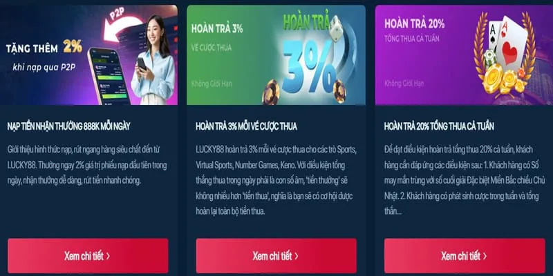 Khuyến mãi nạp lại 88b login